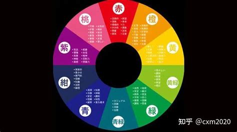 卡其色 五行|易经中的五行对应颜色